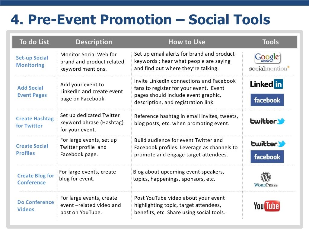 mask9 pre-event promotion tools - pre-event